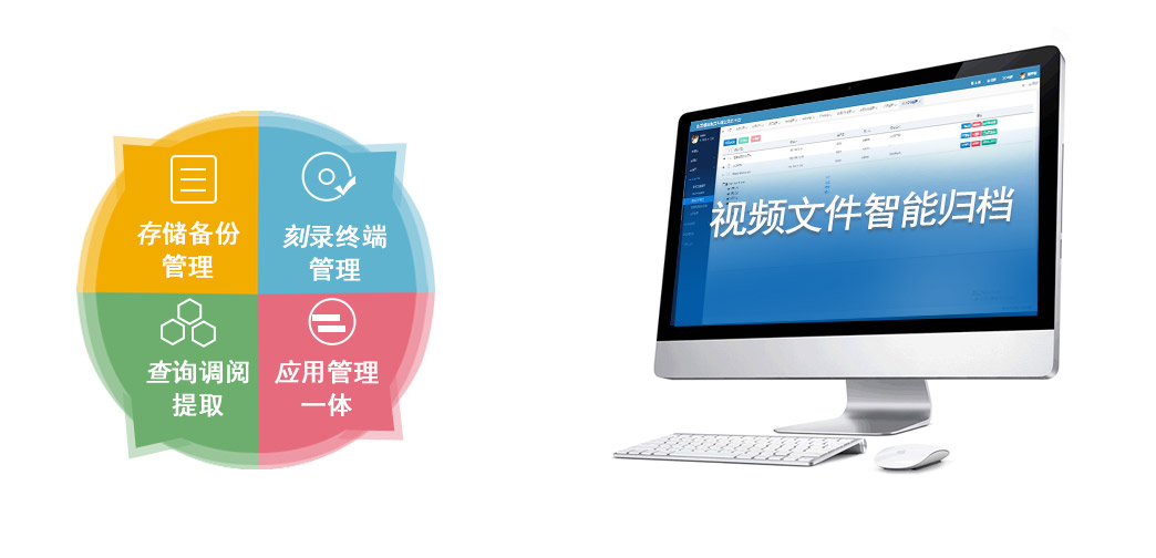 派美雅視頻文件檔案刻錄歸檔管理平臺(tái)特性