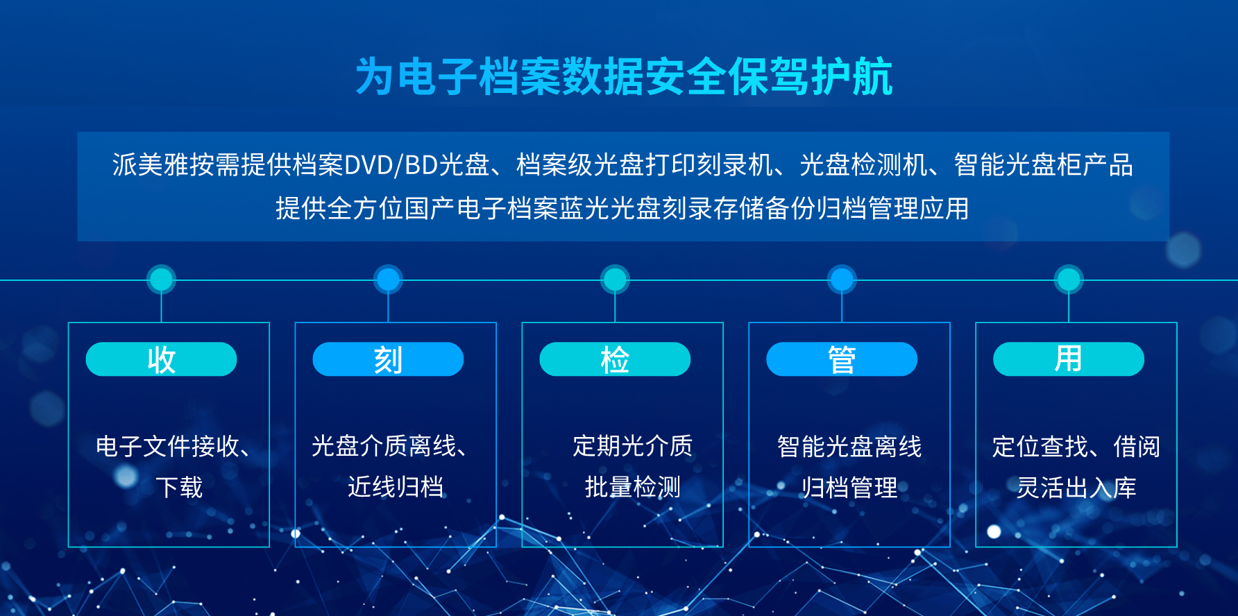 為電子檔案數(shù)據(jù)安全報駕護航