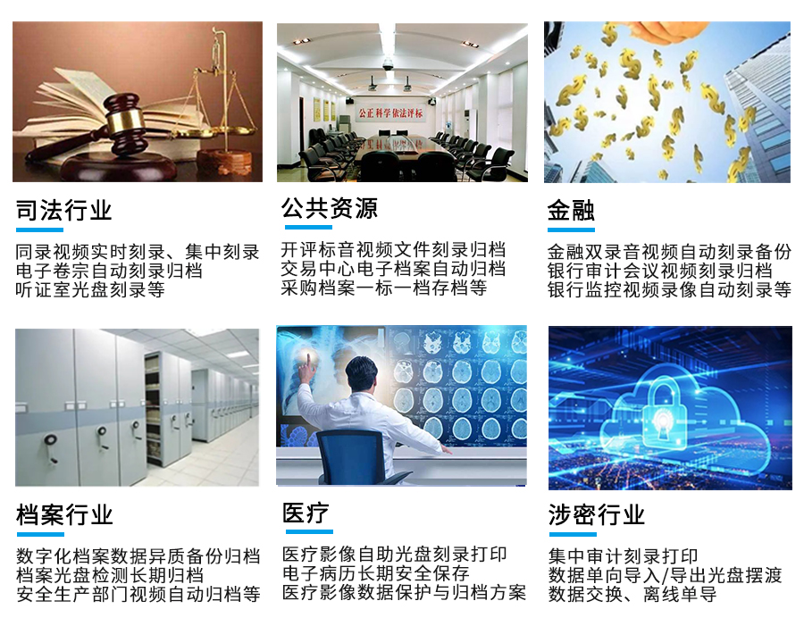 多元化應(yīng)用場(chǎng)景