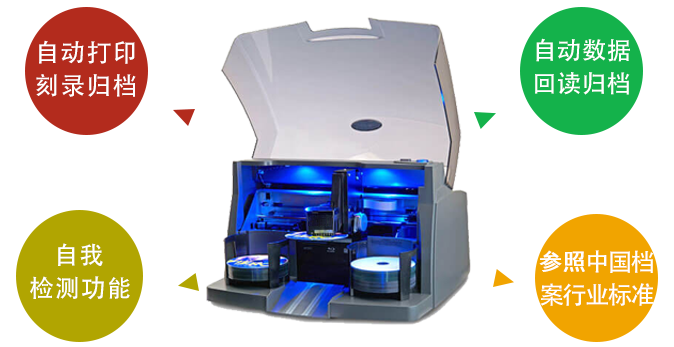 Bravo 4201 檔案級光盤打印刻錄機(jī)