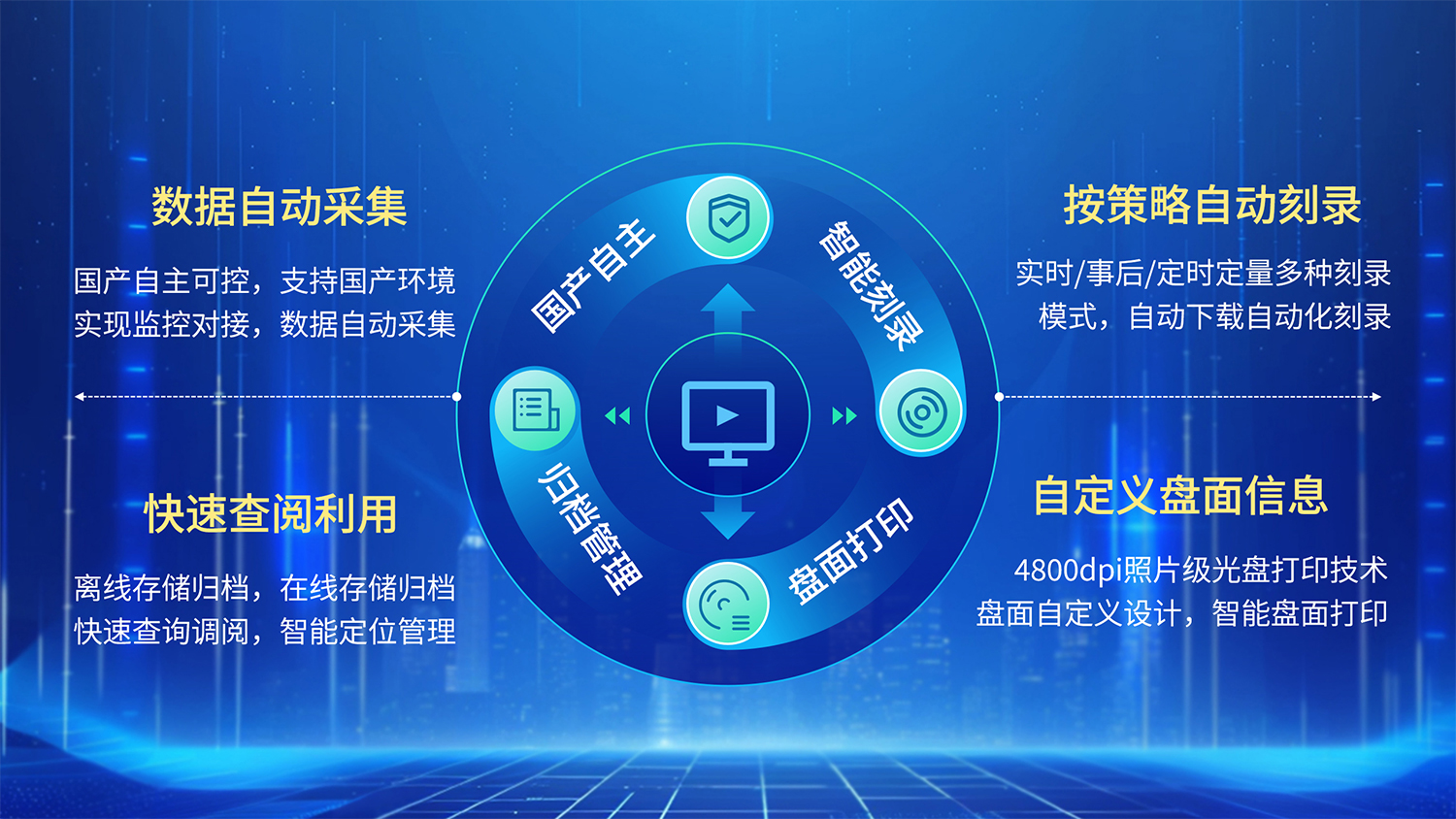 生產(chǎn)音視頻自動刻錄